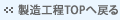 HTOP֖߂